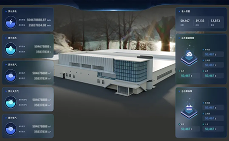 醫(yī)治制藥企業(yè)能效管理難題，臺(tái)達(dá)有良方